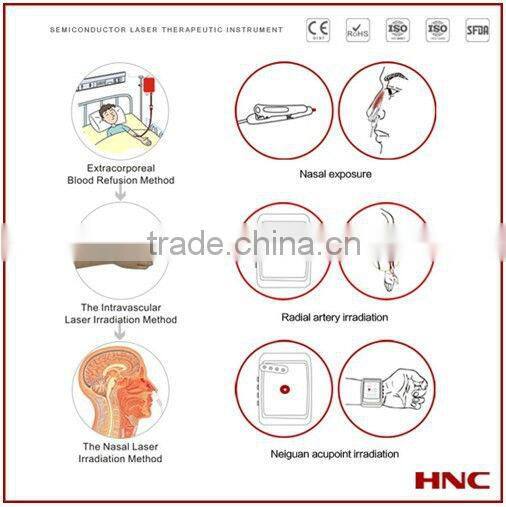 health care product HNC watch laser treatment instrument rehabilitation equipment