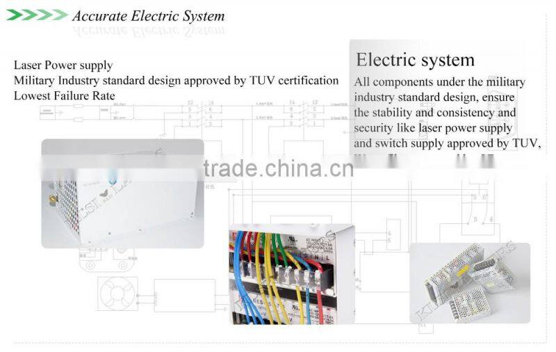 Hot sale 42,000,000 shot long life span 808nm diode laser hair removal machine for sale (C808)