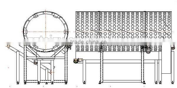 high performance drum sieve/Trommel Screen Hot Selling in Africa