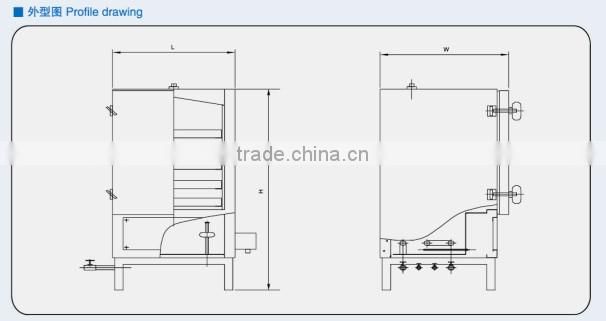 Marine Electric and Steam Rice Boiler
