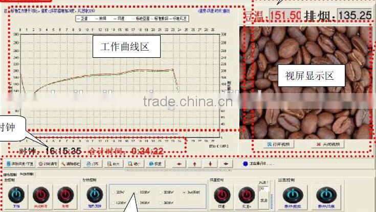 Automatic Electric & Gas 1 kg 2kg 3kg 5kg 6kg 10kg 20kg/coffee roasting machine /commerical industrial 1kg coffee bean roaster