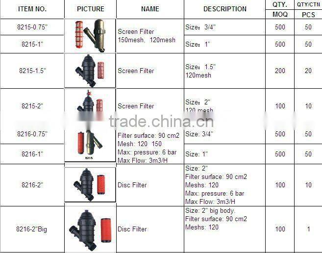 water filter system screen filter for agriculture irrigation