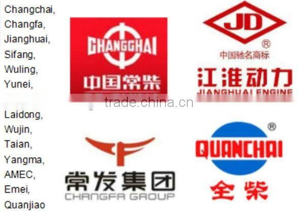 ZS1115 diesel engine parts