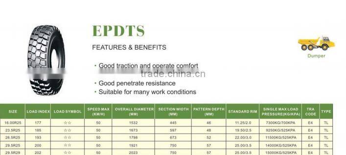 Fine price otr usa E4
