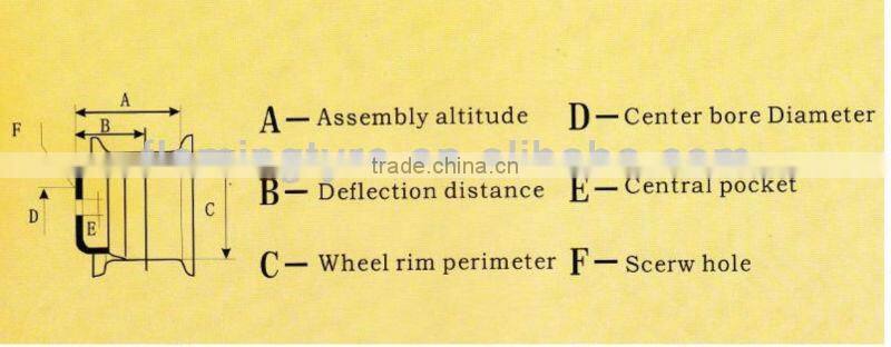 wheel Rim Manufacter from China 14.00/1.5-25 17.00/2.0-25 19.50/2.5x25 22.00/3.0x25 10.00/1.5x25 11.25/2.0x25 13.00/2.5x25
