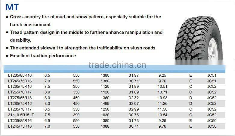 Cross-country MT tyres for mud terrain