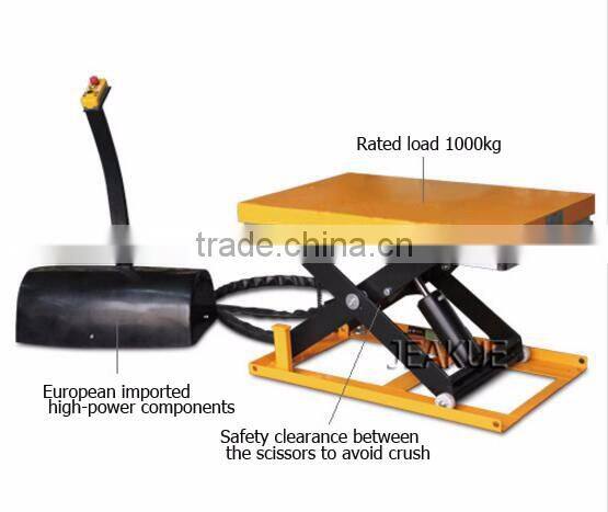 CE ISO Jeakue Electric Hydraulic Scissor Lift Table