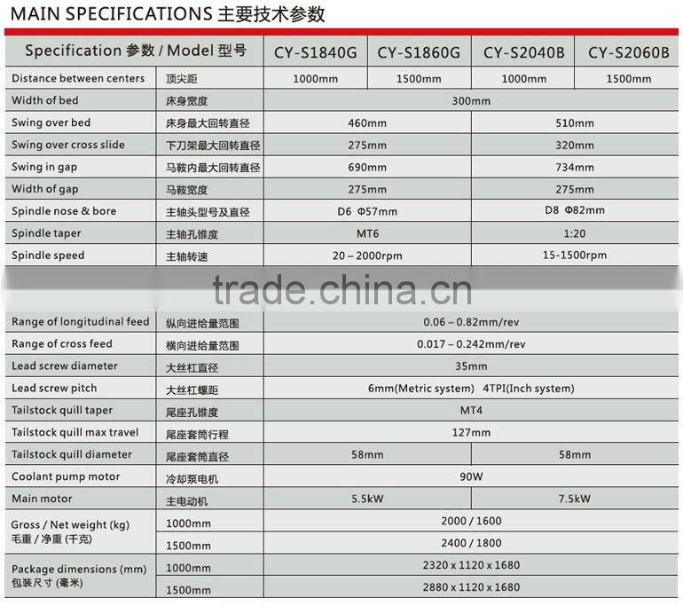 High speed gap-bed lathe CY-S series CY-S1840G