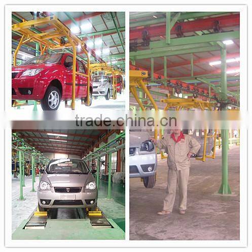 Conveyor manufacturers with various conveyor machine