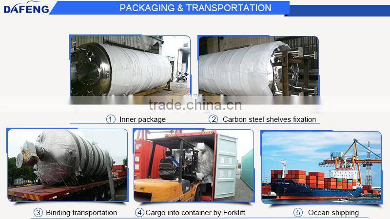 high pressure reactor autoclave