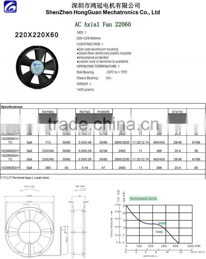 220*220*60mm ac axial cooling fan for industrial,cooler fan