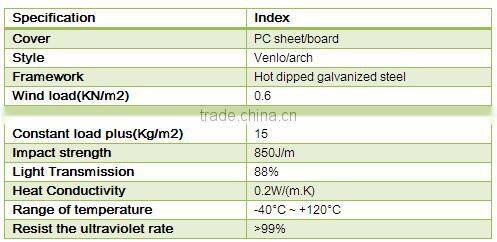 PC Sheet Cover Material and Multi-Span Commercial Greenhouses for Agriculture for Sale