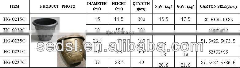 French Luxury Gilt Bronze Mounted plastic Vase, Bronze & Plastic Vase