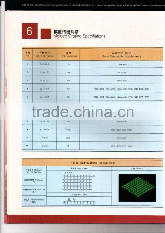 composite frp grating