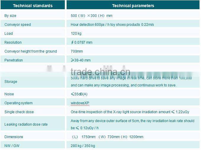 x ray regular luggage security scanner