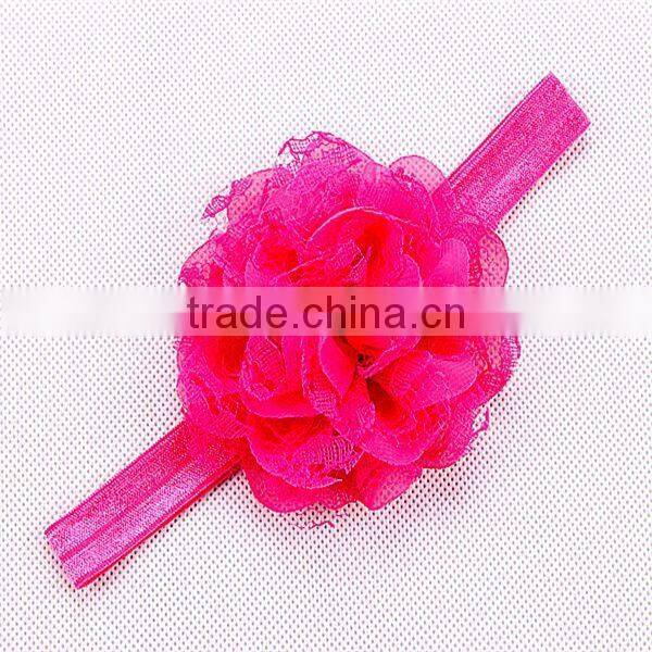 Alibaba Kids Wear Latest Hairband Fashion Bow Designs Hair Accessories Baby Flower Headband