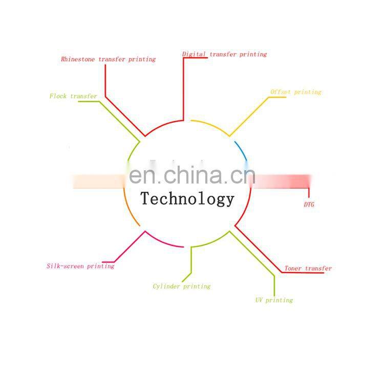 christmas gifts Customize 8" Rim Plate w/ Yellow Edge P8H-08Y