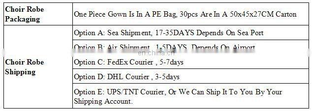 Deluxe Doctoral Graduation Gown Only - PhD black trim