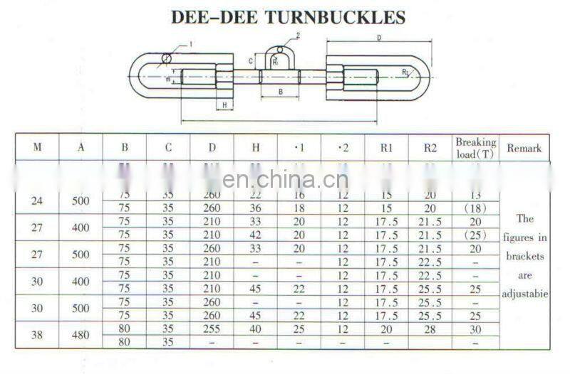 drop forged steel hamburger turnbuckle