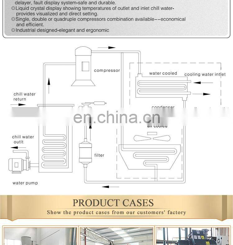 water tank chiller and heater&sea food cooling and heating unit