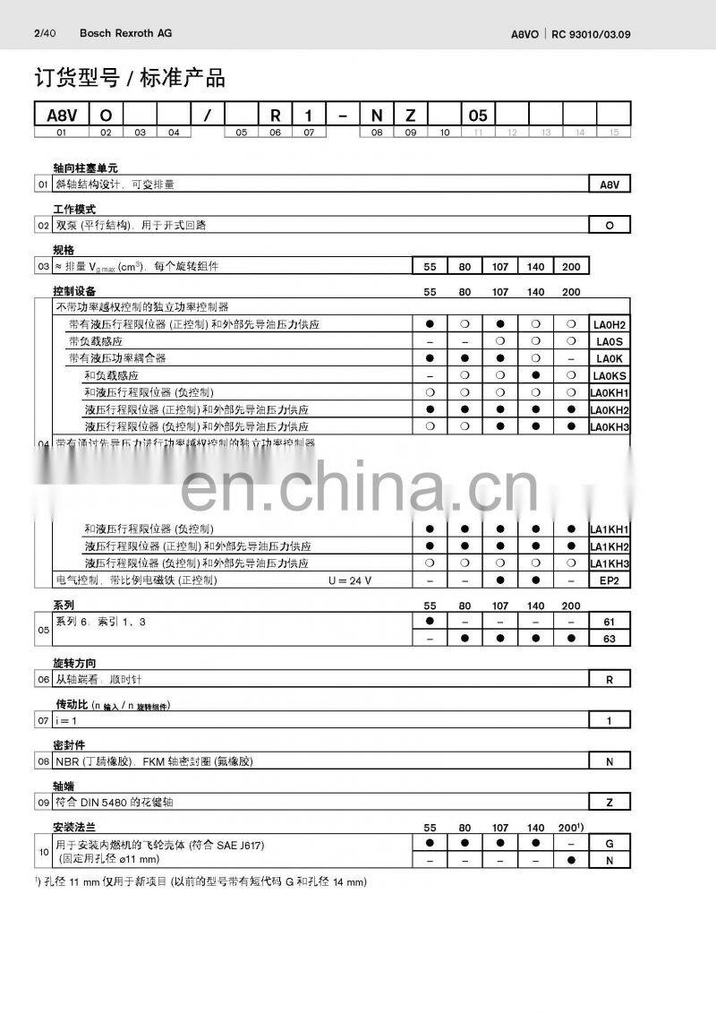 Rexroth original rotary drilling rig main pump A8VO140LA1KS/63R1-NZG05F044-K hydraulic plunger motor
