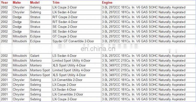 GOGO Idle Air Control Valve for Mitsubishi Eclipse Galant Lancer OEM MD628166 MD628318 2H1076 AC571