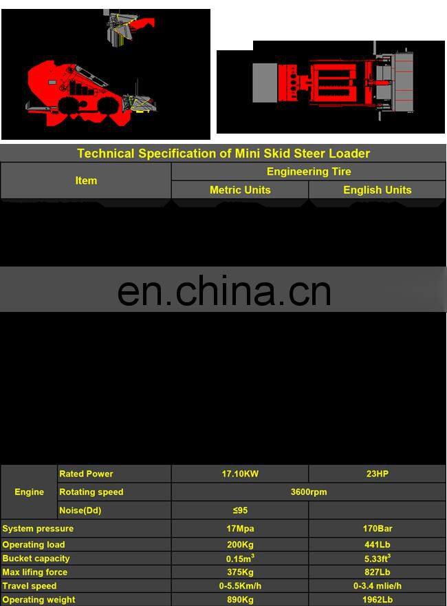 Mini skid steer trencher attachment for sale