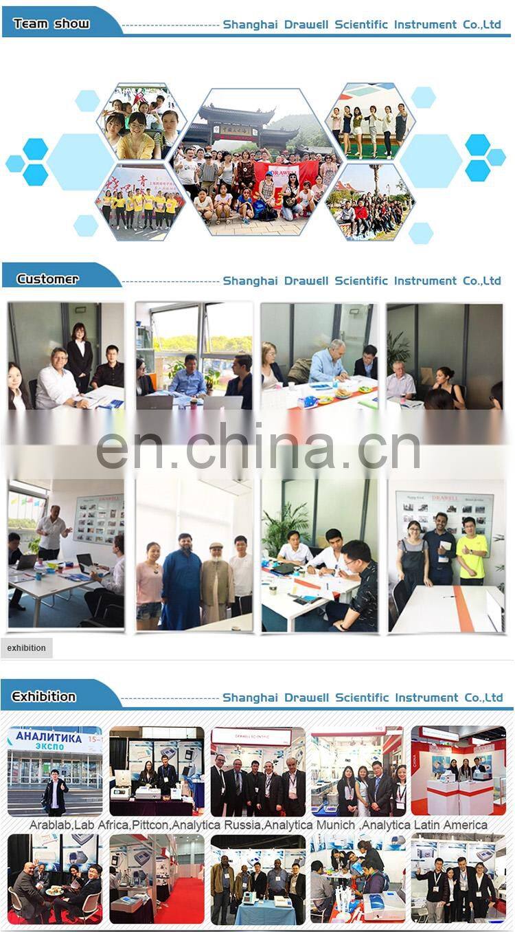 Cheap Price UV Vis Spectrophotometer Of China Factory