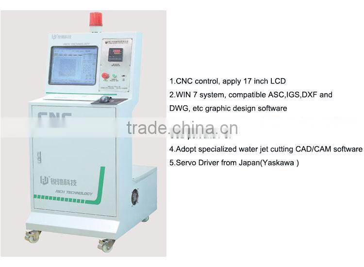 Small water jet cutter glass water jet cutter with CE certification RC1212