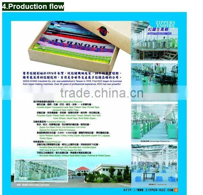 VF3# plastic zipper close-end fabric tape KCC zipper