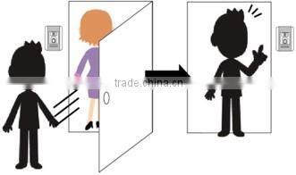 Japanese high quality biometric fingerprint sensor system for sale