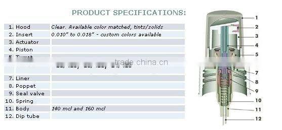 Plastic Fine Transparent Mist Sprayer 24/410