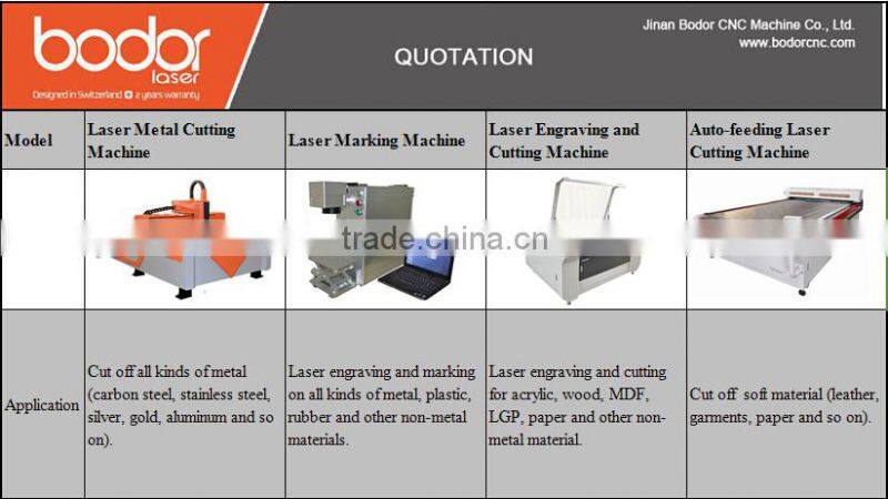 BCL1814XH2HA auto-feeding co2 Reci s2 home fabric, cloth, textile, leather, wool felt laser cuting and engraving machine