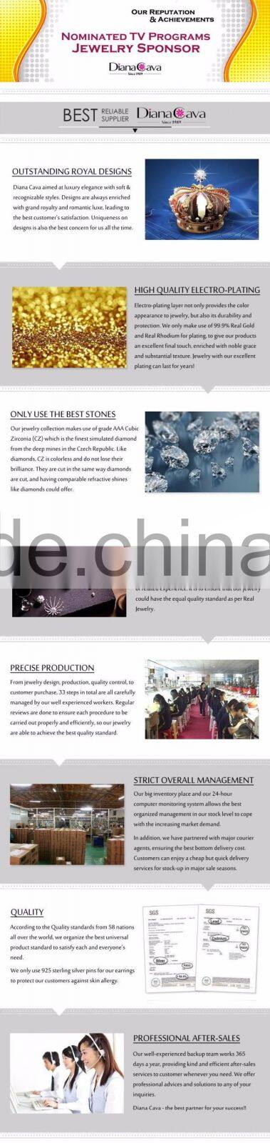 2016 Trendy Item Give Away Brass Jewelry Cc Crystal Clear White Gold Bracelet