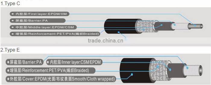 Air condition hose AC hose