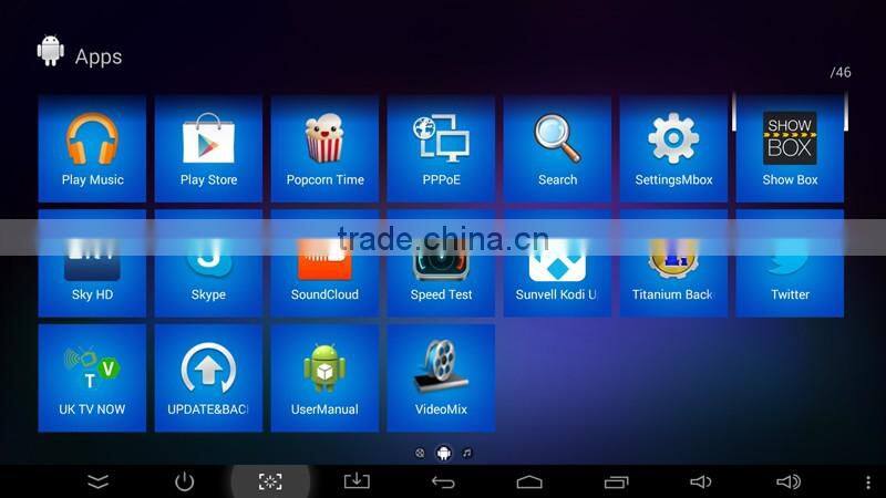 Newest Android 5.1 Amlogic S905 original rooted smart tv box T95 Support H.265 4K Android Smart TV Box