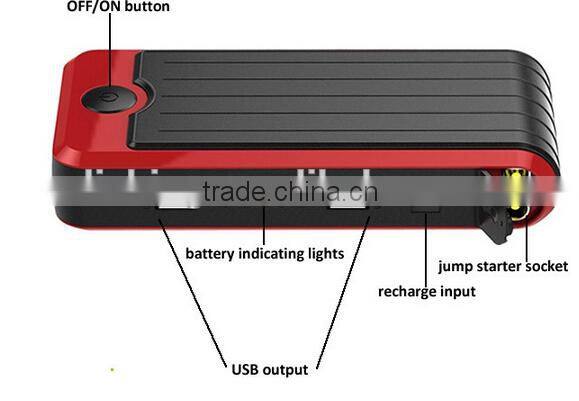 Multi-function jump starter with dual USB port | car battery with boost amps