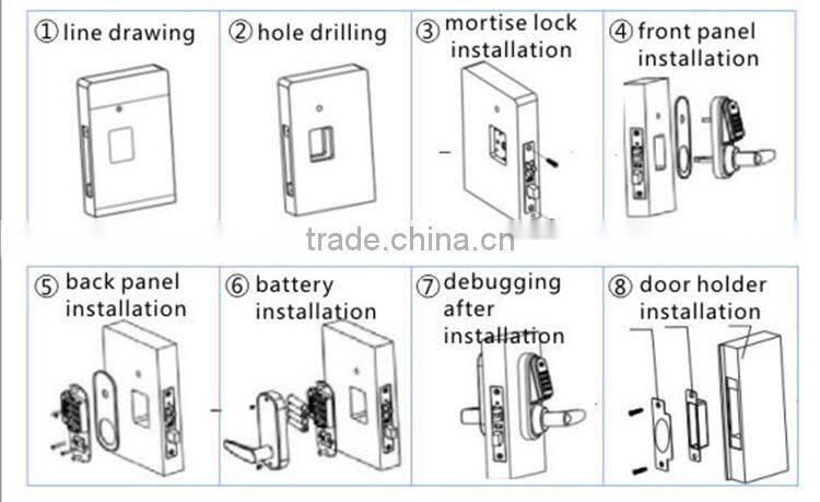 New Zinc Alloy digital electronic smart phone hotel nfc door lock