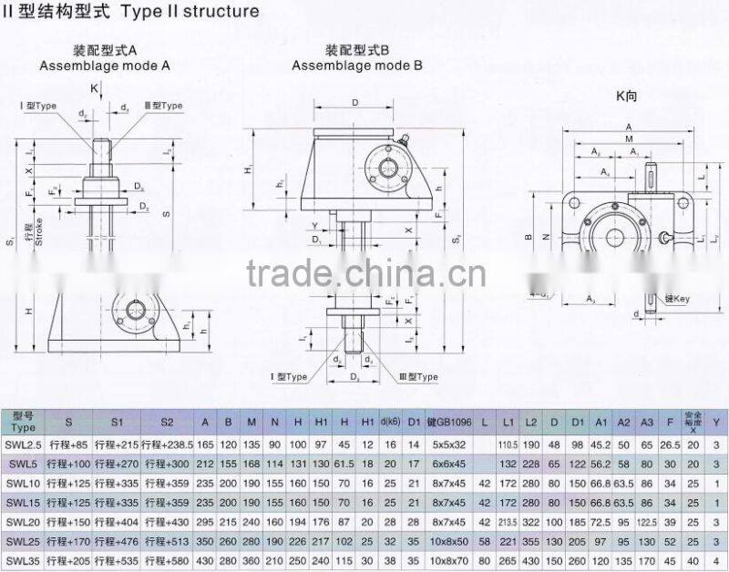 SWL manual worm gear screw jack