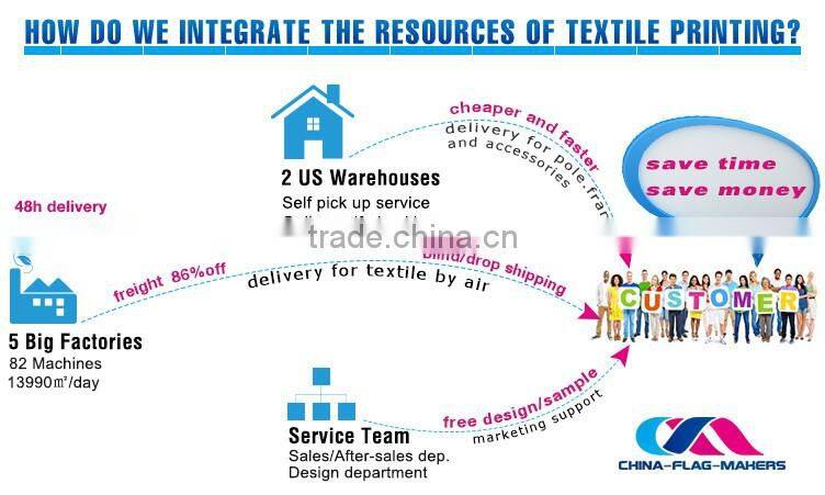 48H Delivery No Moq Custom Flag