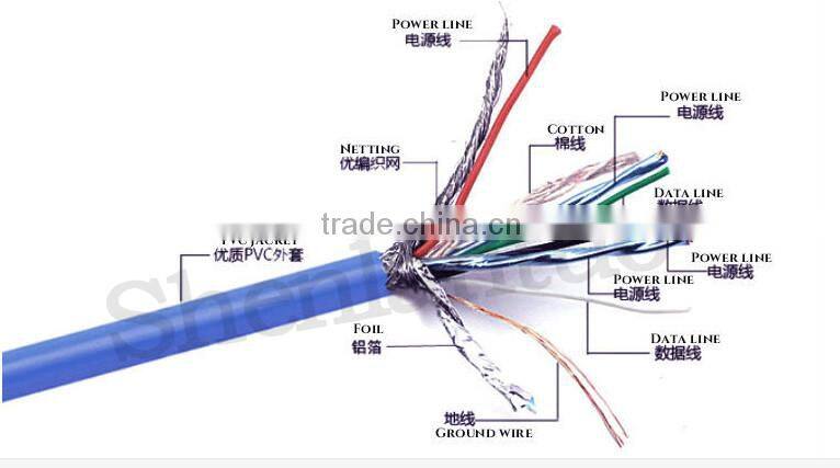 SLT 1M 3Ft Copper Conductor Material Superspeed 3.0 Printer USB Cable