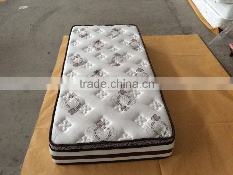 Nice dream euro pillow top pocket spring