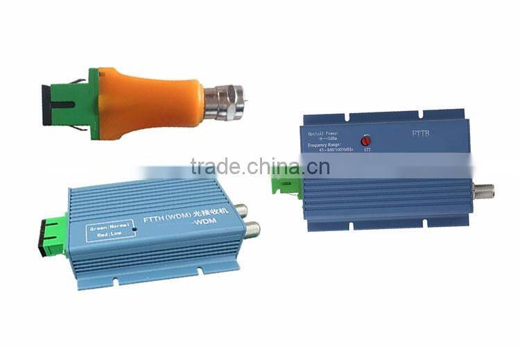 yogel passive live type ftth node EPON ONU FTTB FTTH FTTO CATV optical Receiver