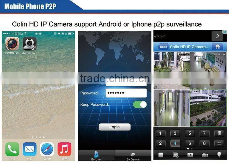 Brand new 960p hd with varifocal len well protect your life safer