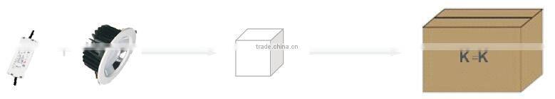 CE RoHS SAA TUV GS Approval Europe Standard Recessed Commercial SMD LED Downlight 3000k/4000k/5000k