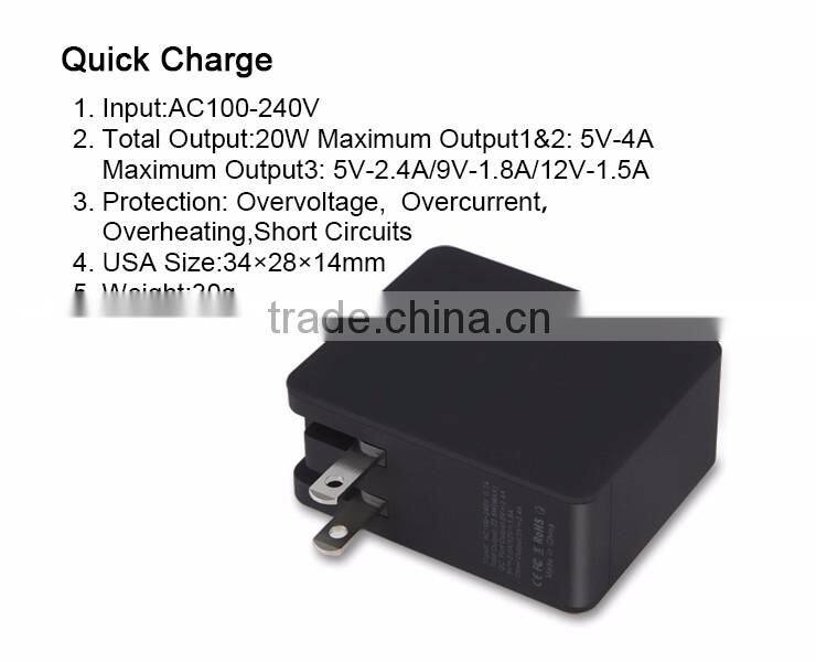 Top speed usb charger for samsung fast charger,super fast mobile phone adaptive wall charger