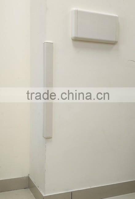 PVC Wall guards