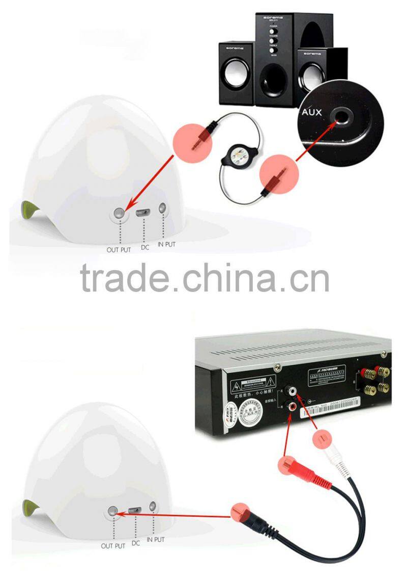 MINI smart audio router wifi audio receiver for speaker