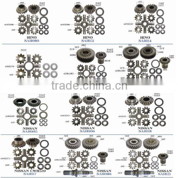Differential repair kit mitsubishi rear forging FV413 8DC9