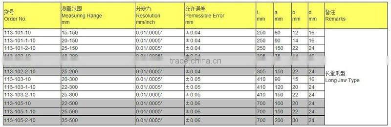 PT43 Inside Knife-edge Type Digital Calipers ,Long claws callipers inner diameter